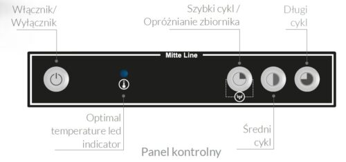Zmywarka do naczyń ASBER MITTE-LINE 400V